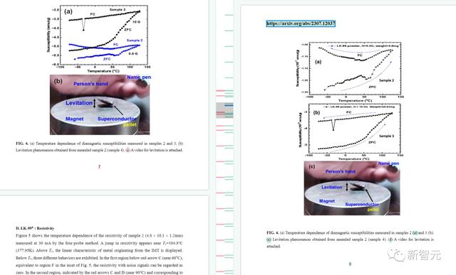 北航未发现室温超导磁悬浮，美国国家实验室却计算证实理论上存在插图2727