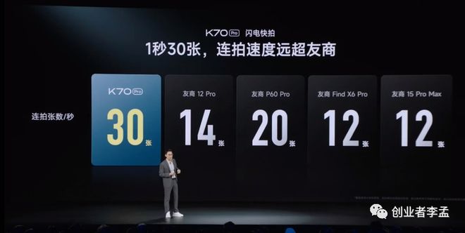 红米K70系手机：AI性能、护眼屏、散热空调，性价比王者，你想要的都有！插图1313