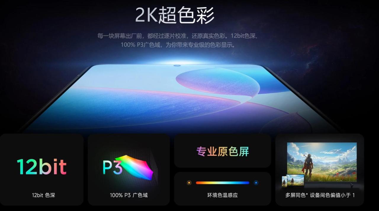 红米Redmi K70正式发布：骁龙8 Gen2 2K屏 金属中框 2499起！插图33