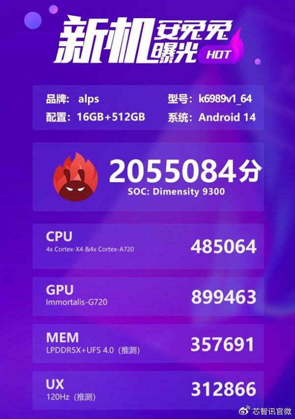 全大核设计！联发科天玑9300安兔兔跑分突破205万分！插图11