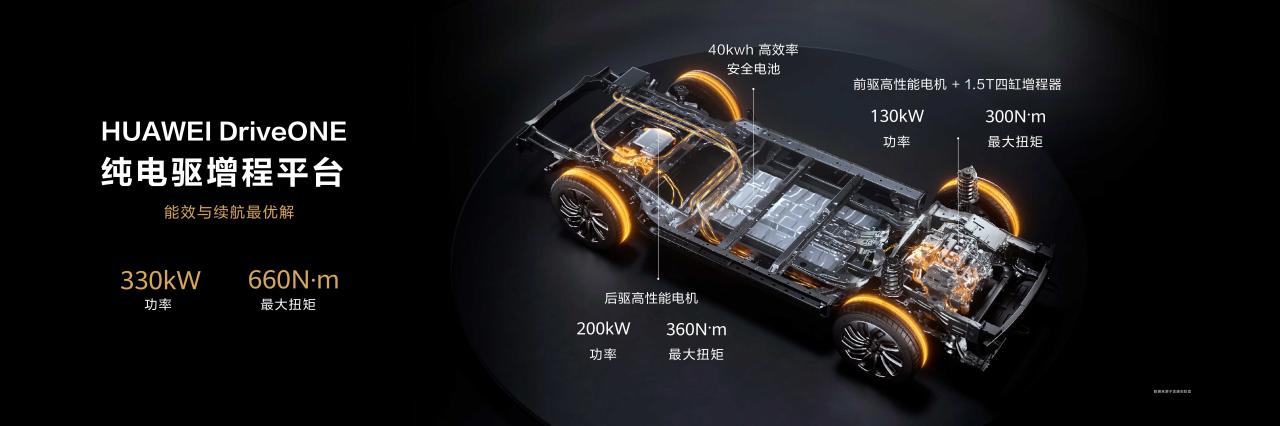 20万级哪些新能源车值得入手?深蓝SL03、比亚迪海豹了解下!插图1111 20万级哪些新能源车值得入手?深蓝SL03、比亚迪海豹了解下!