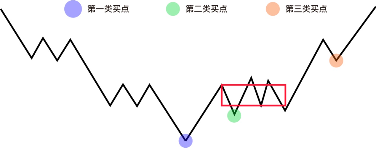 飞熊投研【公司分享】 一体化压铸+华为问界,受益新能源浪潮,筹建新基地布局一体压铸,未来增长可期插图55 飞熊投研【公司分享】 一体化压铸+华为问界,受益新能源浪潮,筹建新基地布局一体压铸,未来增长可期插图55